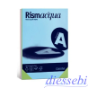 Risma A4 200gr 125 Fogli Colori Tenui