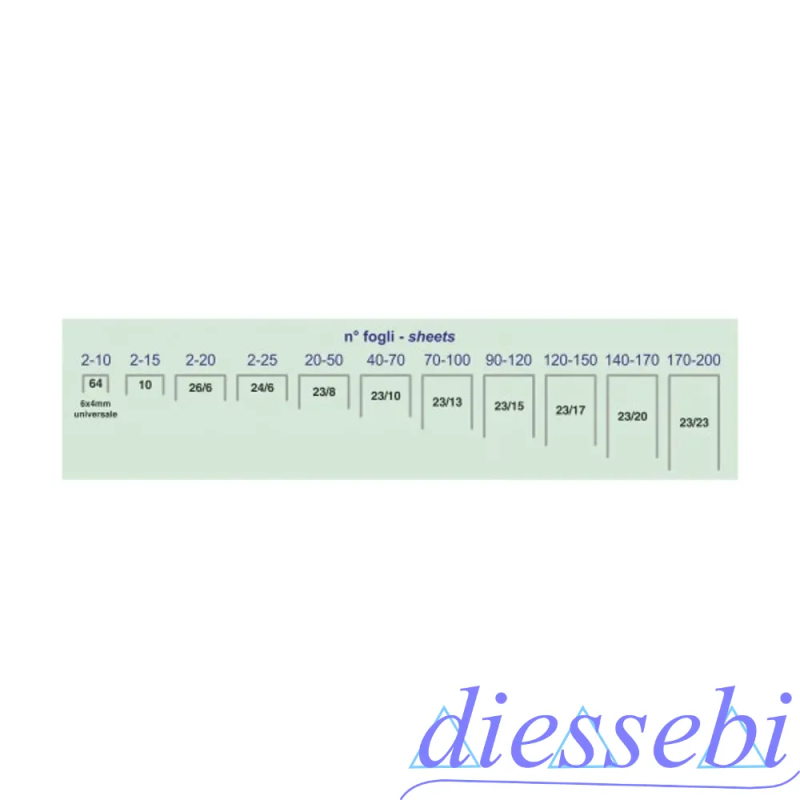 Punti Cucitrice 24/6 Wiler