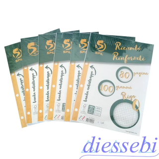 Ricambi con Foratura B