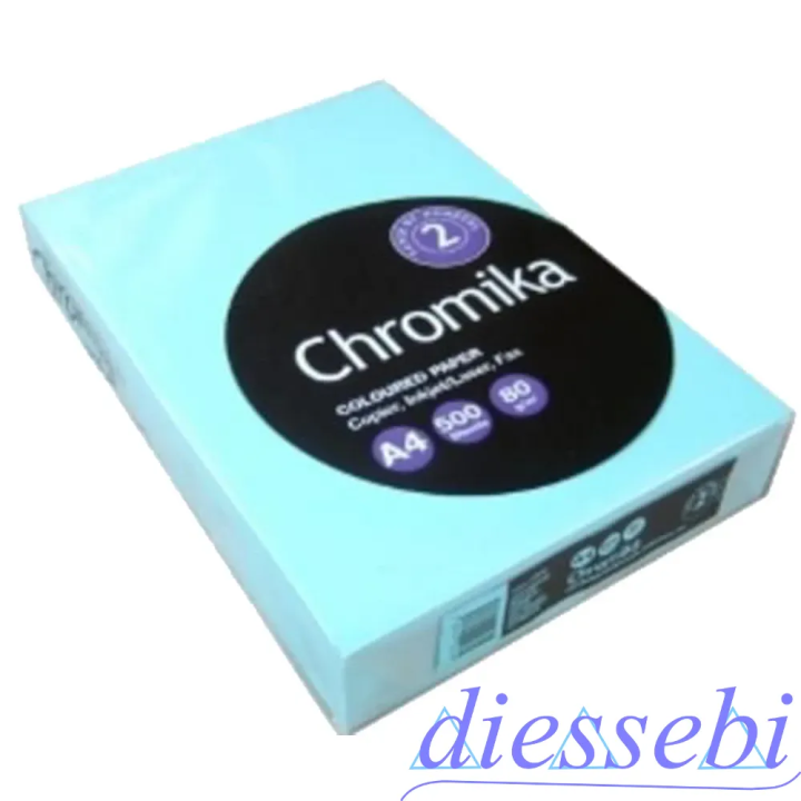 Risma A4 Turchese Chromika