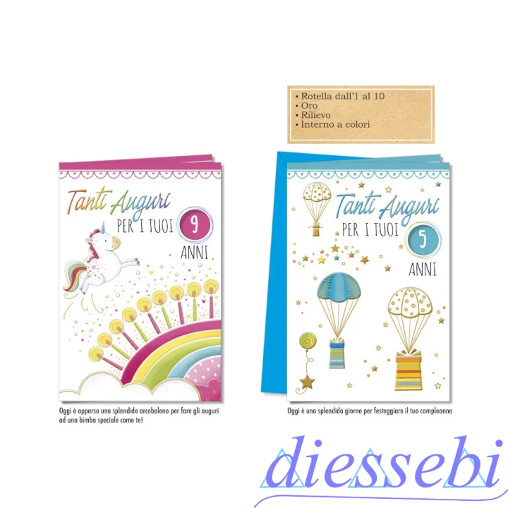 Biglietto Compleanno con Rotella