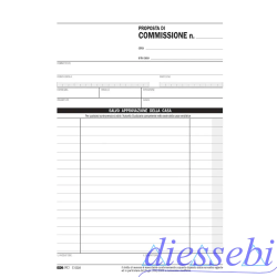 Blocco Proposta di Commissione A5 Usomano Edipro