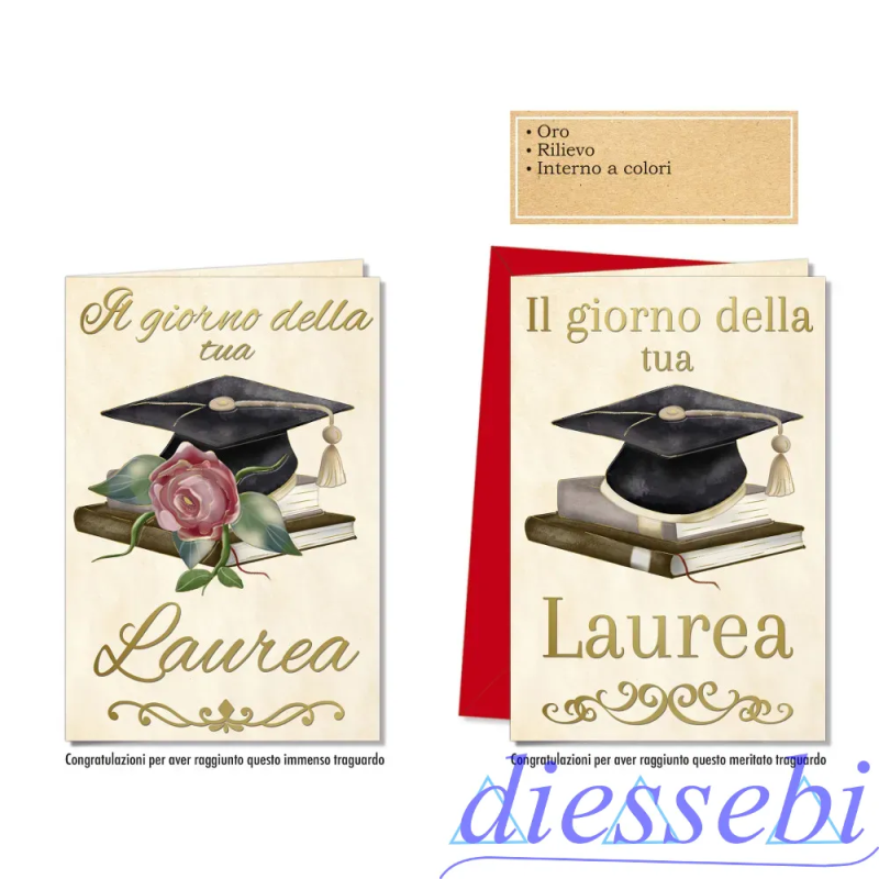Biglietto Laurea Il Giorno della Tua Laurea