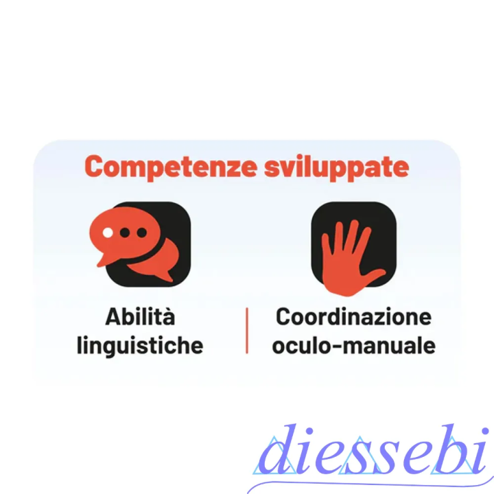 Lettere e Parole in Gioco
