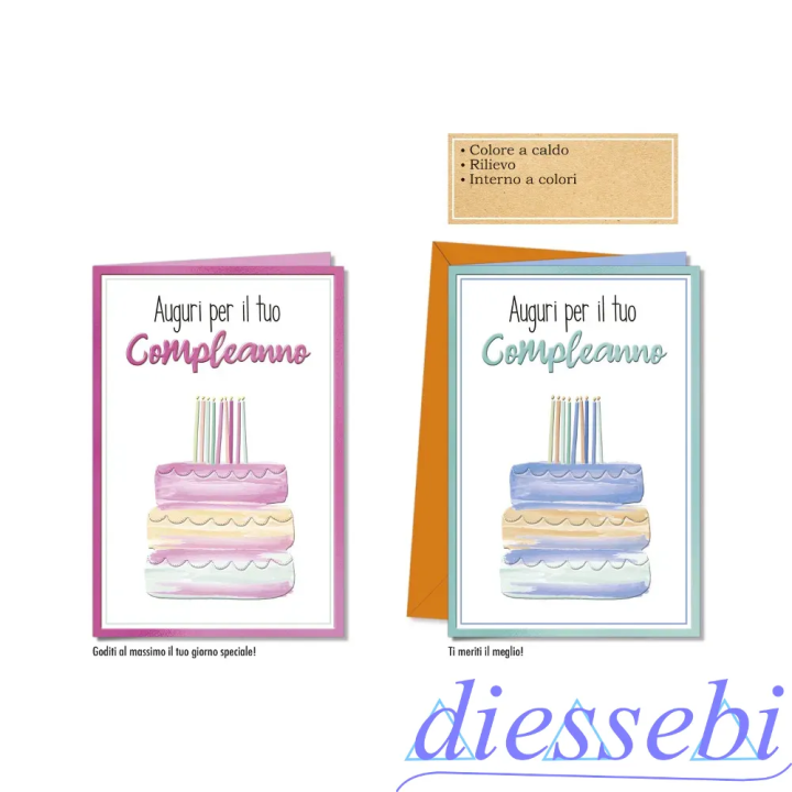 Biglietto Compleanno Torte