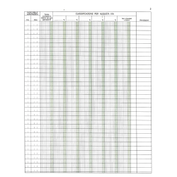 Registro Corrispettivi Mancato Funzionamento Registratori di Cassa