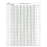 Registro Corrispettivi Mancato Funzionamento Registratori di Cassa