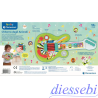 Chitarra degli Animali Baby Clementoni