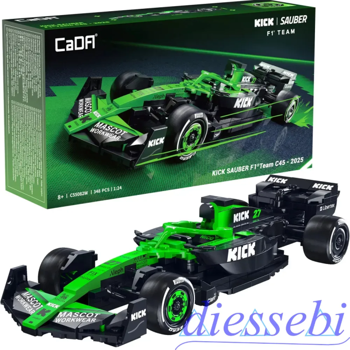 Costruzioni Kick Sauber F1 Team CaDa