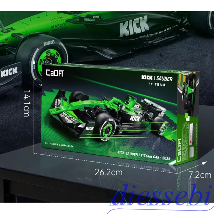 Costruzioni Kick Sauber F1 Team CaDa