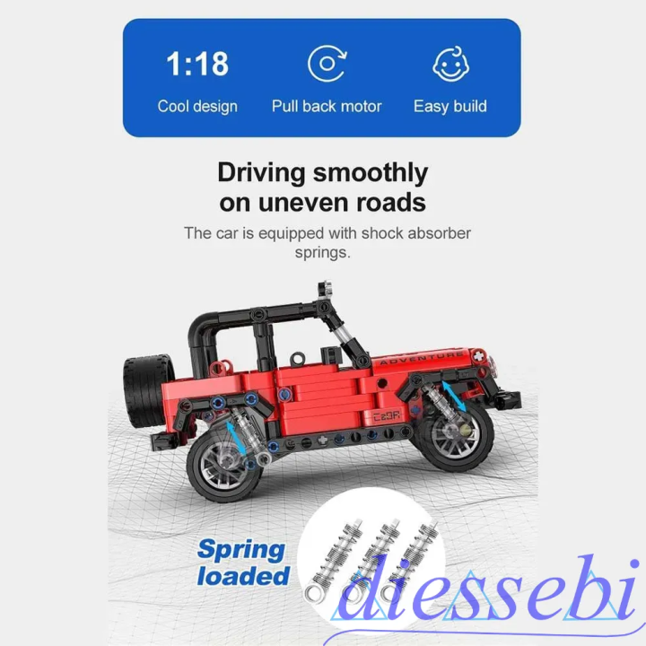 Costruzioni Adventure Car